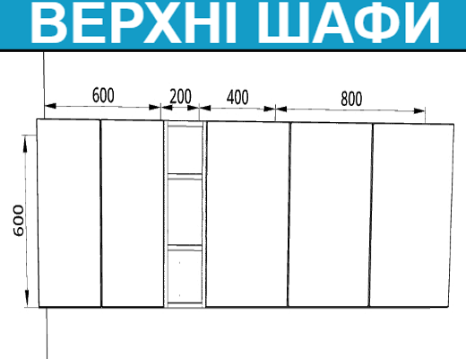 Купити онлайн: Кухня пряма модульна, довжина 2,0 м, колір Дуб Сонома / Білий зі стільницею